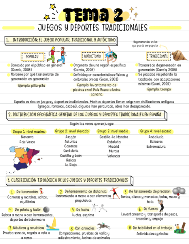 Miniatura del documento Tema-2-Juegos-y-deportes-tradicionales.pdf