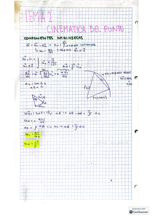 Miniatura del documento Tema-2.-Cinematica-del-punto.pdf