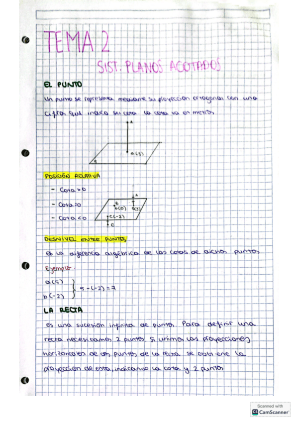 Miniatura del documento Tema-2.-Sist.-Planos-acotados.pdf