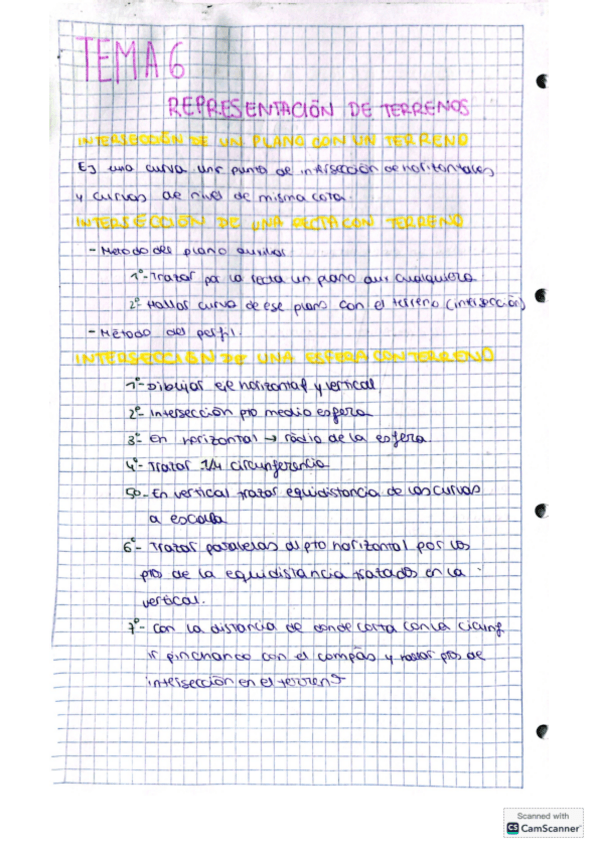 Miniatura del documento Tema-7.-Representacion-de-terrenos.pdf