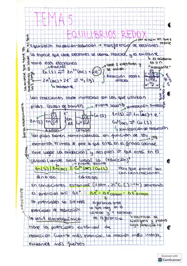 Miniatura del documento Tema-5.-Equilibrios-Redox.pdf