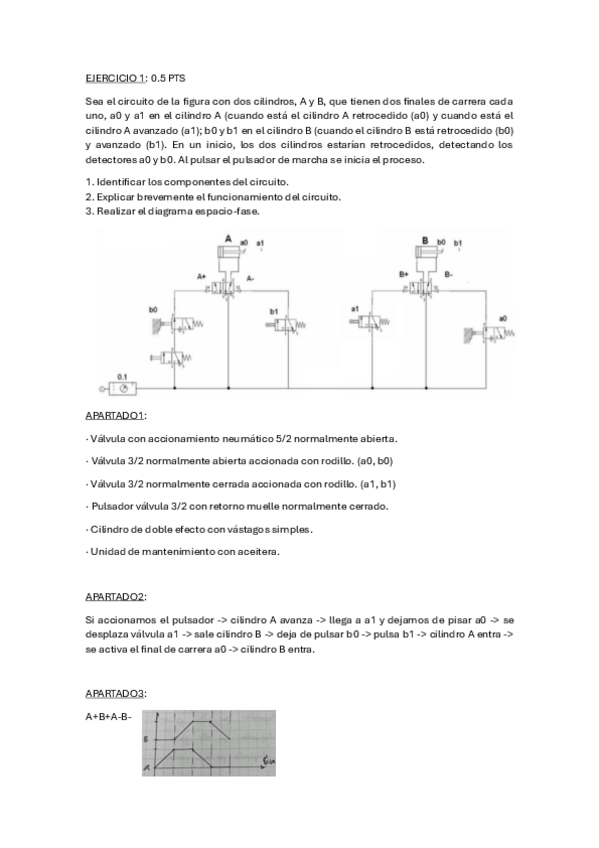 Miniatura del documento Examen-resuelto-Automatizacion-Industrial.pdf