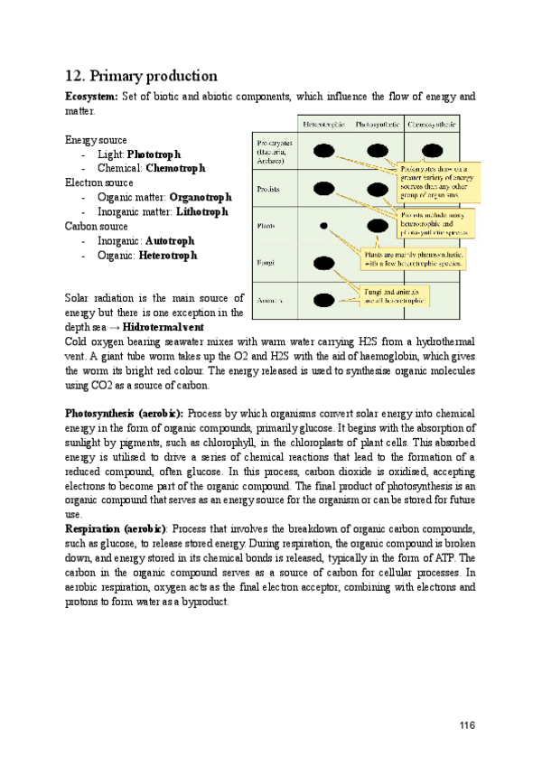 Miniatura del documento Apuntes-ecology-tema-12.pdf