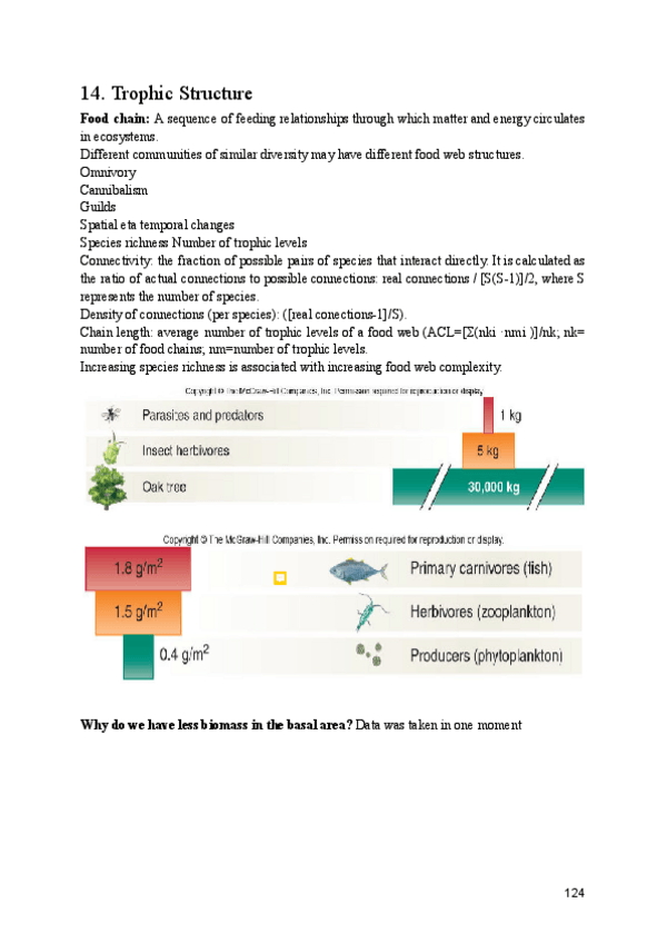 Miniatura del documento Apuntes-ecology-tema-14.pdf