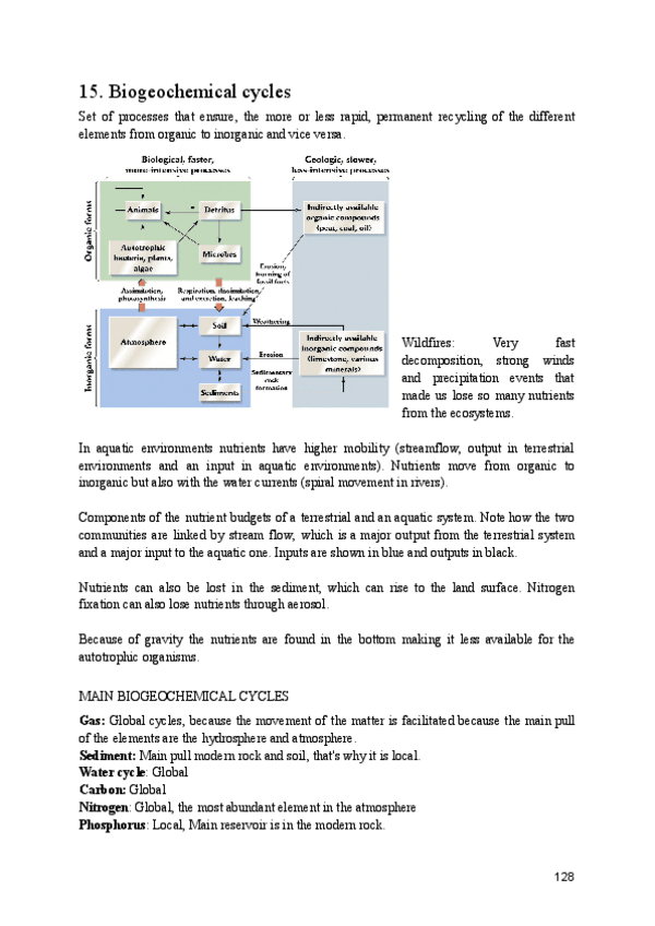 Miniatura del documento Apuntes-ecology-tema-15.pdf