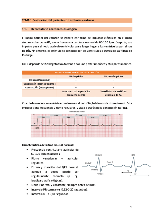 Miniatura del documento TEMA-1.1.-Arritmias.pdf