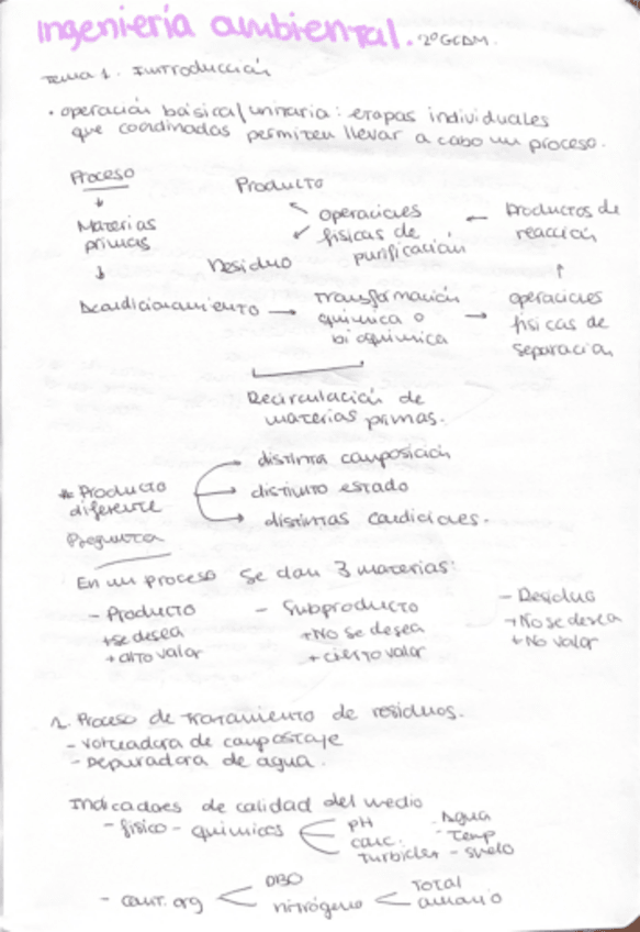 Miniatura del documento ing-teoria.pdf