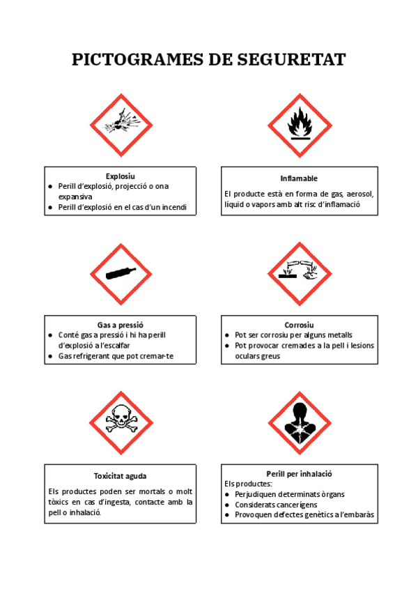 Miniatura del documento PICTOGRAMES-DE-SEGURETAT.pdf