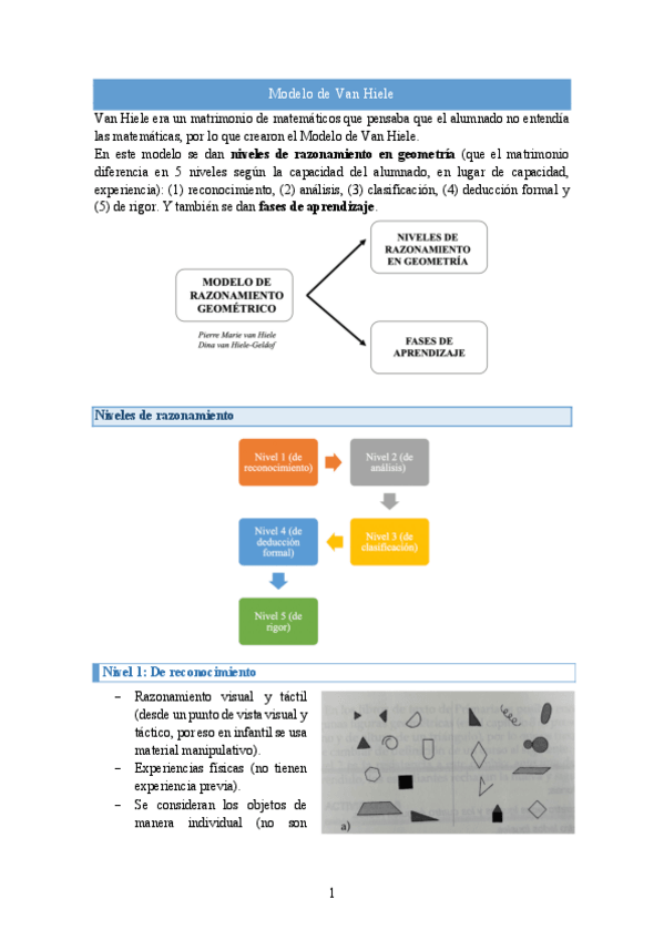 Miniatura del documento Modelo-de-Van-Hiele.pdf
