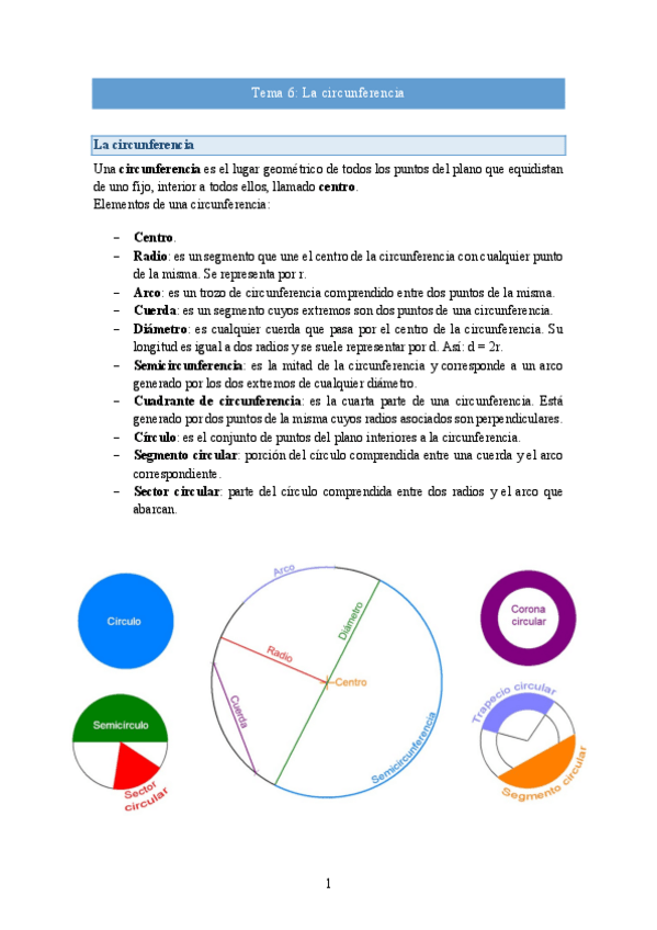 Miniatura del documento Tema-6.pdf