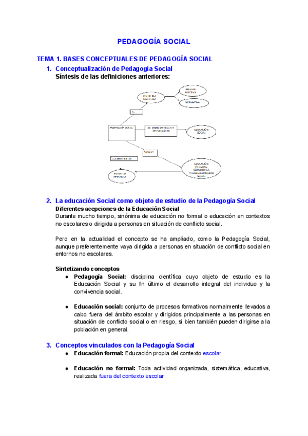 Miniatura del documento PEDAGOGIA-SOCIAL.pdf
