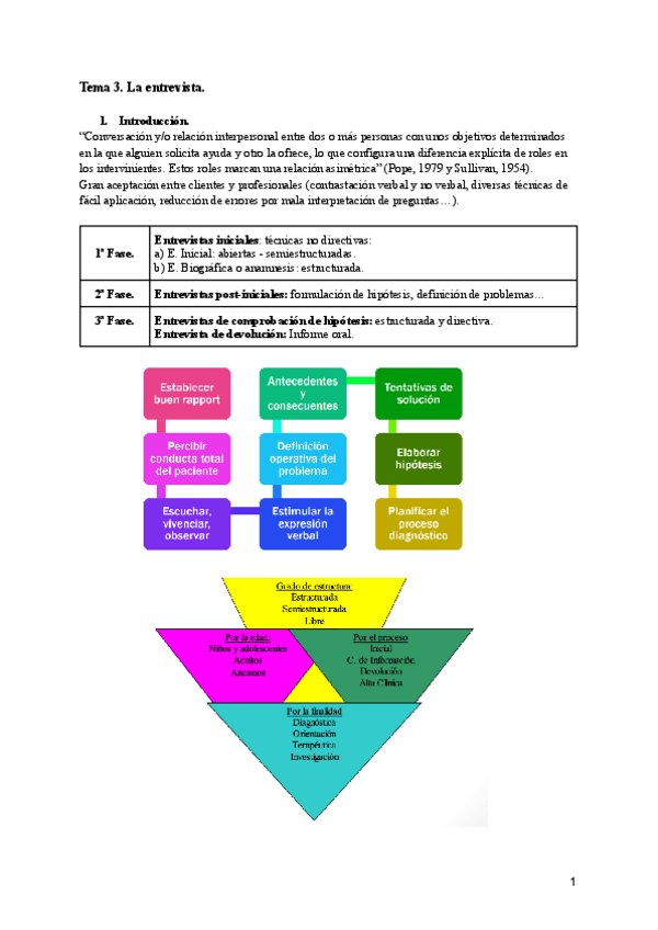 Miniatura del documento T.-3-Tecnicas.pdf