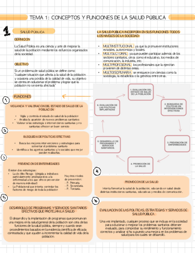 Miniatura del documento TEMA-1-CORREGIDO.pdf