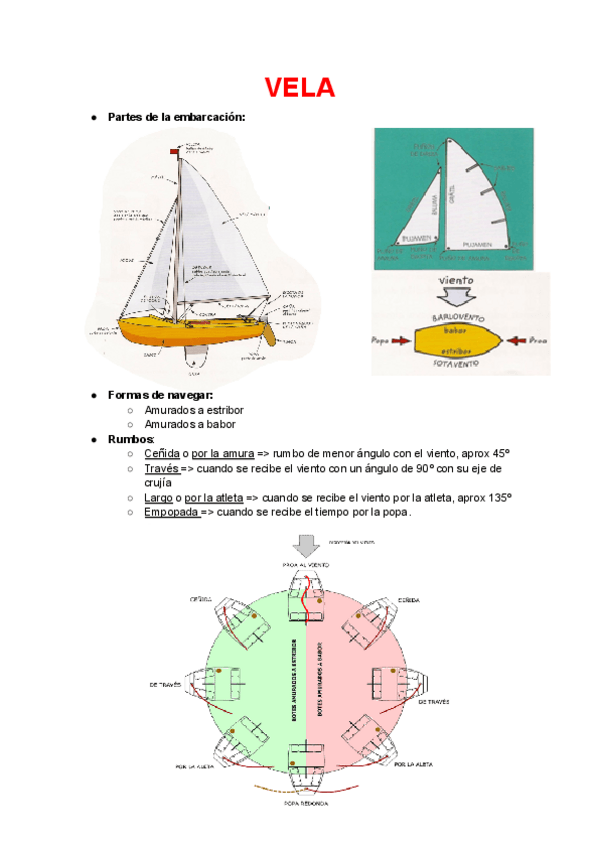 Miniatura del documento Actividades-recreativas-Vela-Windsurf-Paddlesurf.pdf