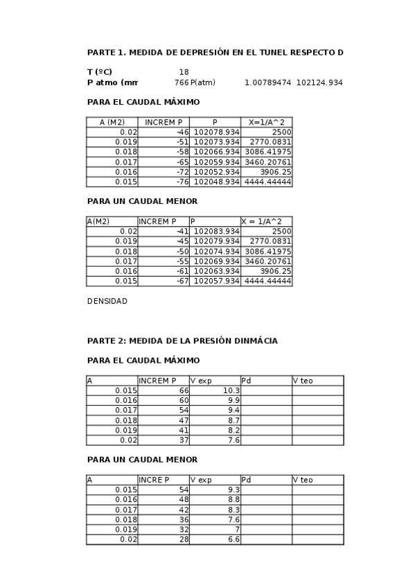 Miniatura del documento PRACTICA-BERNOUILLI.xlsx