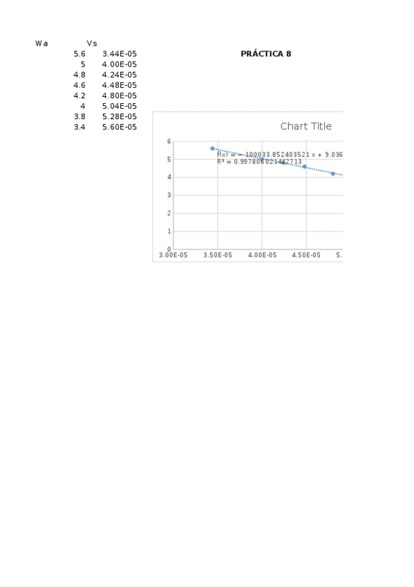 Miniatura del documento ARANTXA-FENOLL-SARMIENTO.xlsx