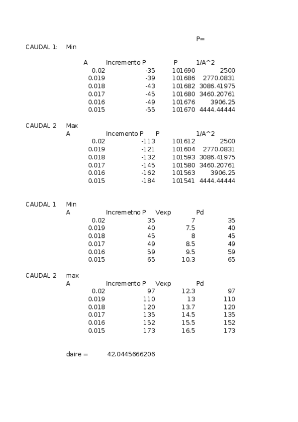 Miniatura del documento practica2-ignacio.xlsx