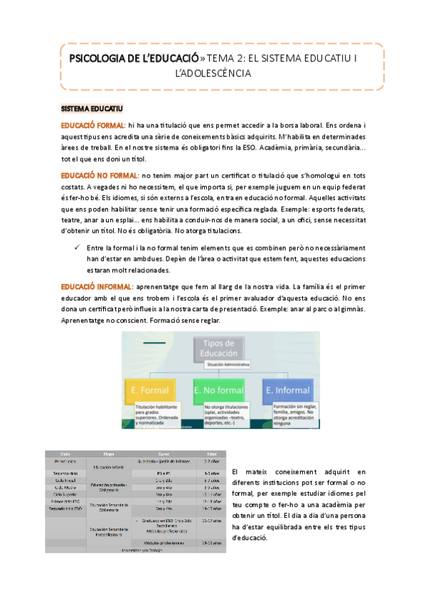 Miniatura del documento TEMA-2-SIST-EDUCATIU.pdf