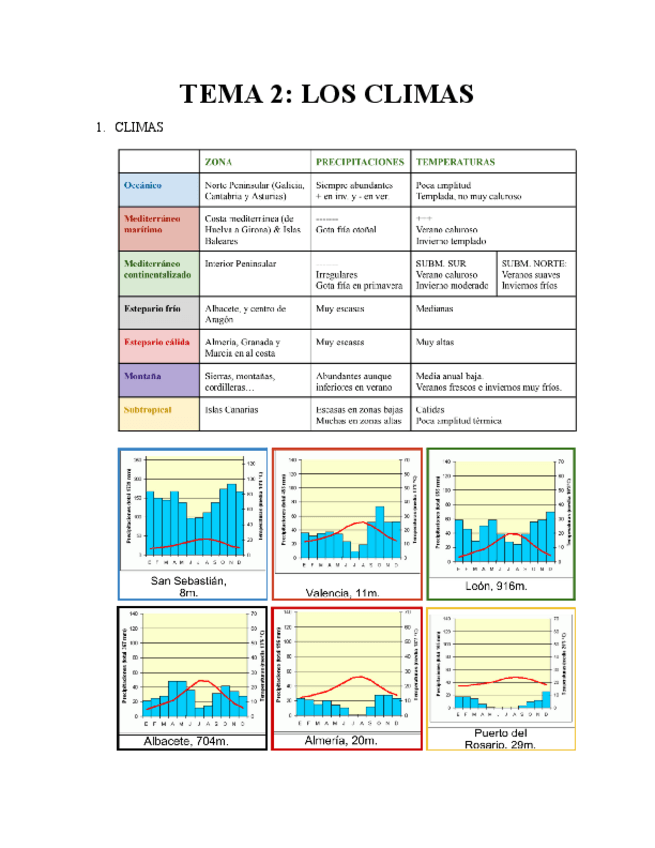 Miniatura del documento TEMA-2-Climas-Geografia-BACH.pdf