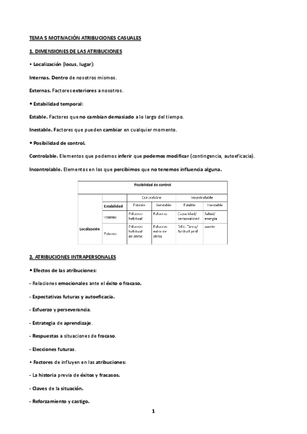 Miniatura del documento TEMA-5-PSICOLOGIA.pdf