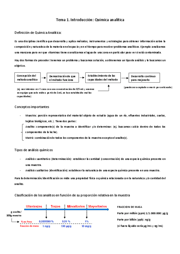 Miniatura del documento Tema-1.-Conceptos-basicos.pdf