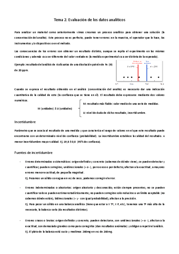 Miniatura del documento Tema-2.-Evaluacion-de-los-datos-analiticos.pdf