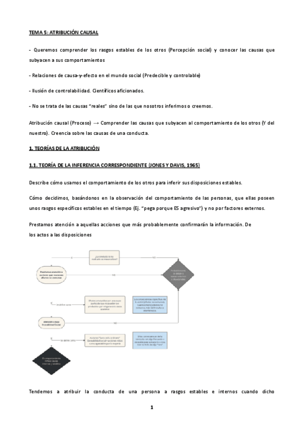 Miniatura del documento TEMA-5-PS.pdf