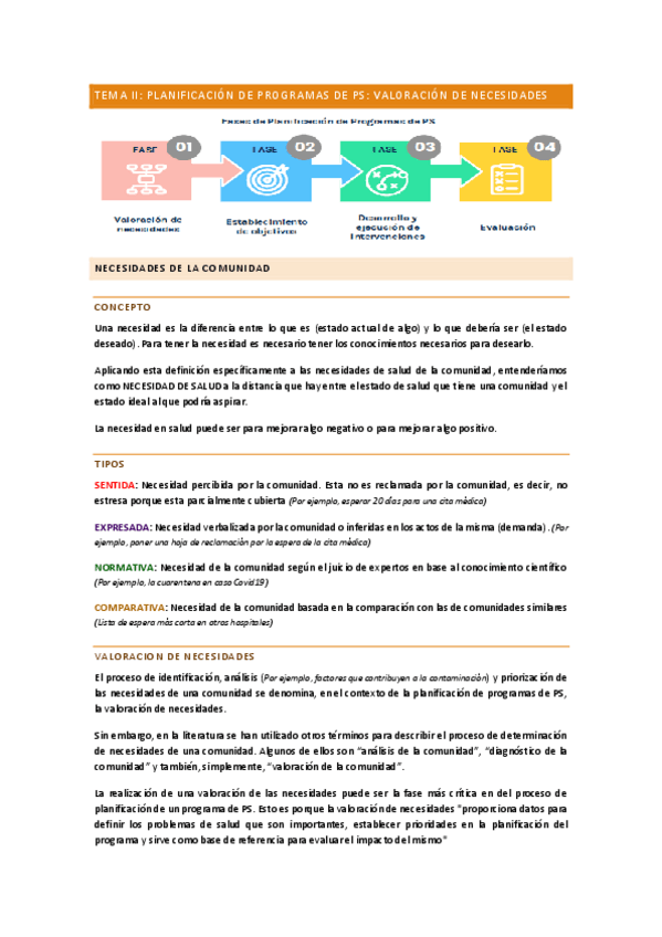 Miniatura del documento TEMA-2.pdf
