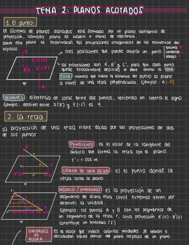 Miniatura del documento Apuntes-Tema-2-EGC.pdf