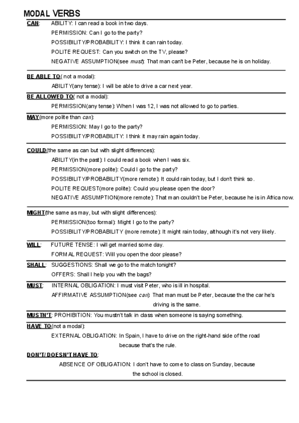 Miniatura del documento Modal-Verbs-Modal-Perfect-Verbs-1º-Bac.pdf