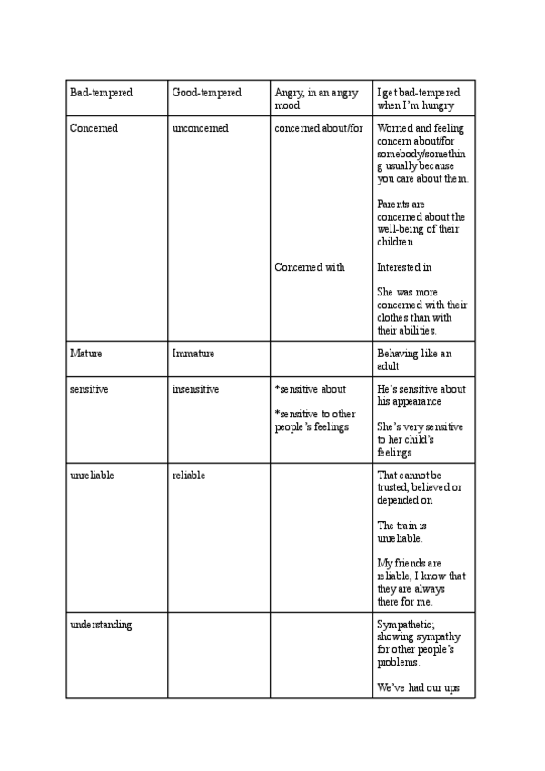 Miniatura del documento Unit-1-adjectives.pdf