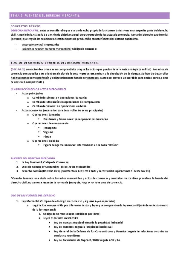 Miniatura del documento Resumen-Final-Derecho.pdf