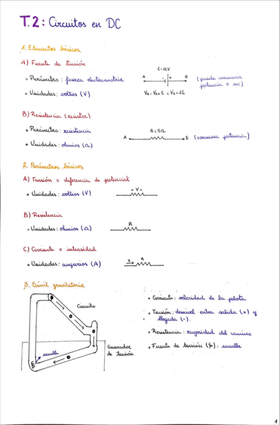 Miniatura del documento APUNTES-1rParcial.pdf