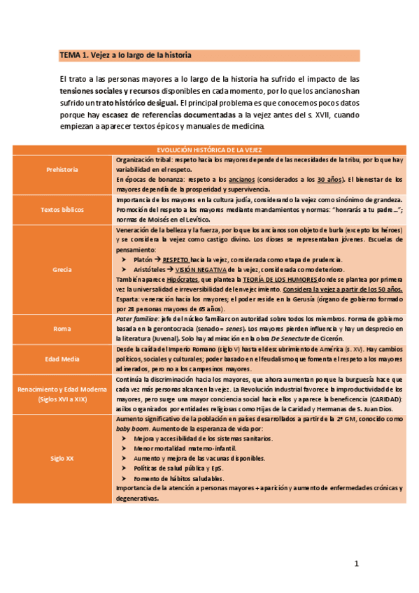 Miniatura del documento TEMA-1.3.-VejezHistoria.pdf