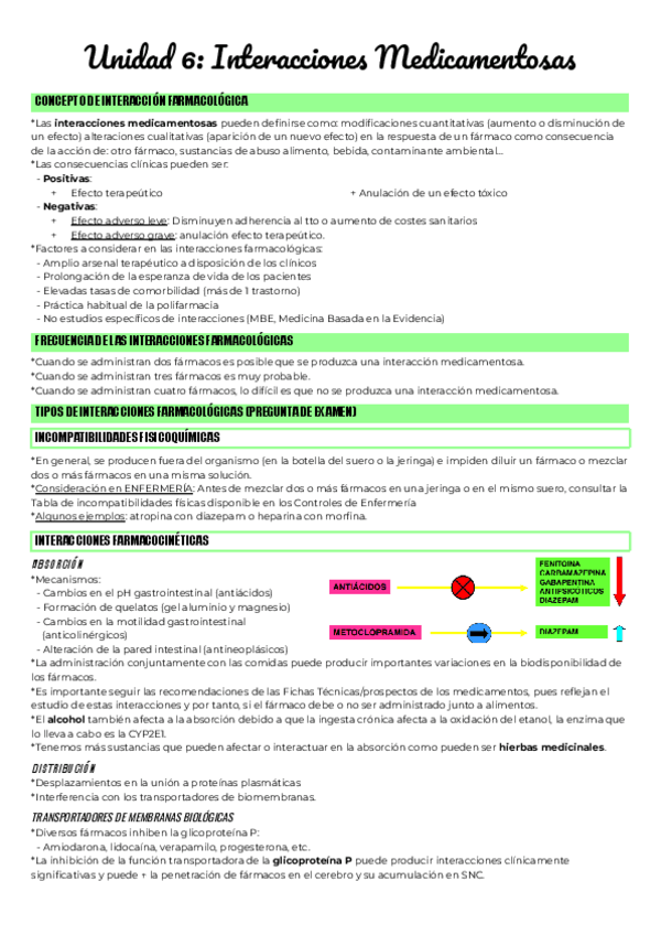 Miniatura del documento Unidad-6-Interacciones-Medicamentosas.pdf