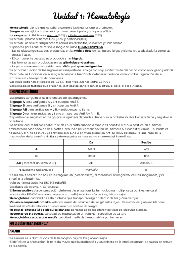 Miniatura del documento Unidad-1-Hematologia.pdf