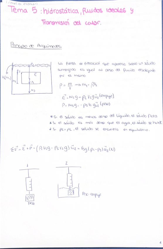 Miniatura del documento Fisica-ejercicios.pdf