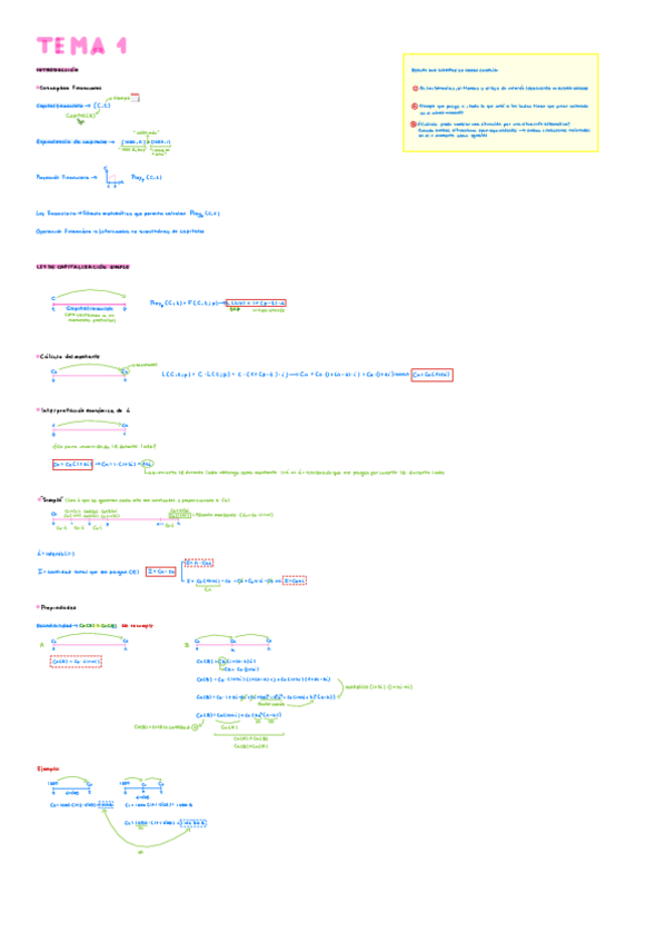 Miniatura del documento Resumen-Tema-1.pdf