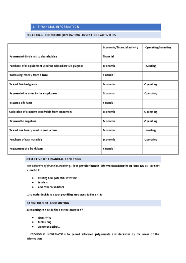 Miniatura del documento PARCIAL-1-COTNABILIDAD-pregutnas.pdf