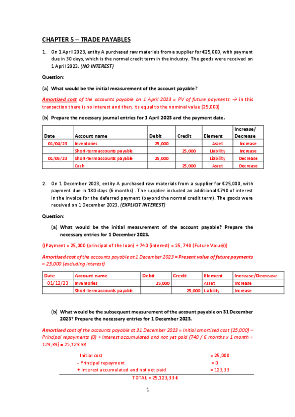 Miniatura del documento PARCIAL-2-Chapter-5-exercises-mios.pdf