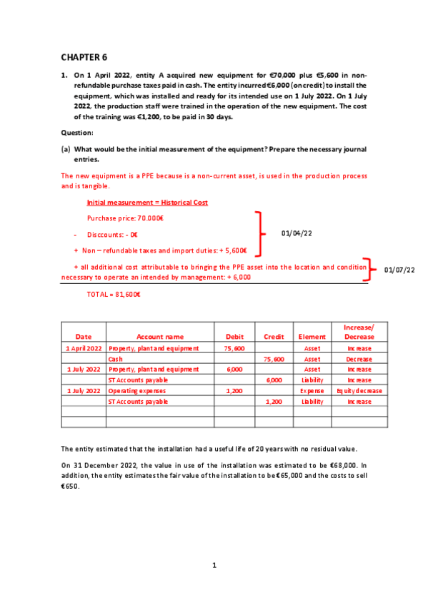 Miniatura del documento PARCIAL-2-chapter-6-exercise-mios.pdf