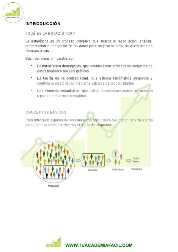 Miniatura del documento APUNTES-ESTADISITICA-DESCRIPTIVA-INTRODUCCION-TABULACION-Y-GRAFICOSTAF.pdf