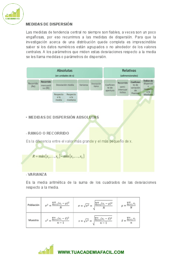 Miniatura del documento APUNTES-ESTADISITICA-DESCRITIVA-MEDIDAS-DE-DISPERSIONTAF.pdf