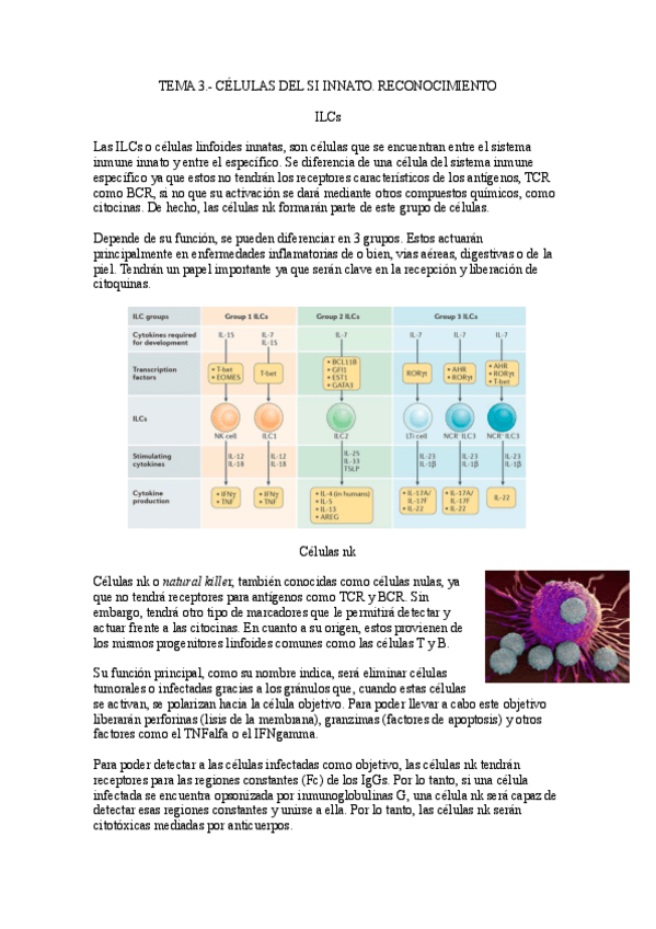 Miniatura del documento Tema-3.-Celulas-del-SI-innato.-Reconocimiento.pdf