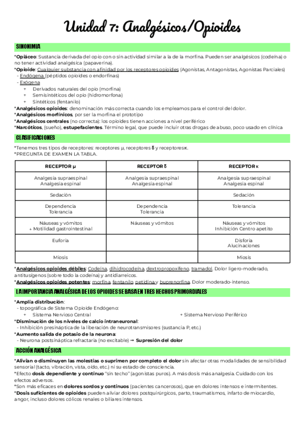 Miniatura del documento Unidad-7-AnalgesicosOpiodes.pdf