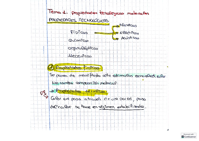Miniatura del documento Tema-1-tecnologia-de-los-materiales.pdf