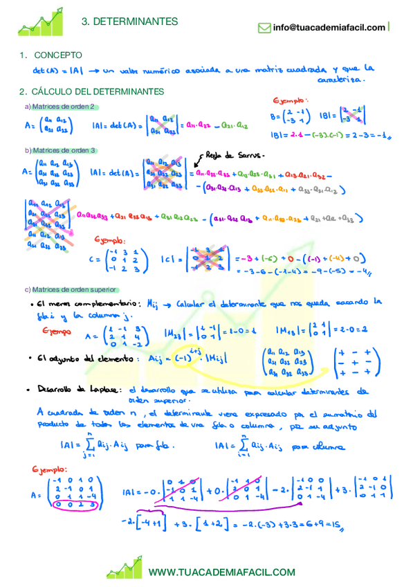 Miniatura del documento T3.-UNIDAD-3.-DETERMINANTES.pdf