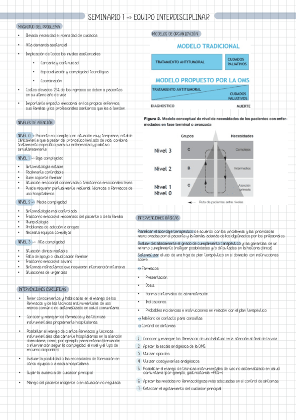 Miniatura del documento SEM-1-INTERDISCIPLINAR.pdf