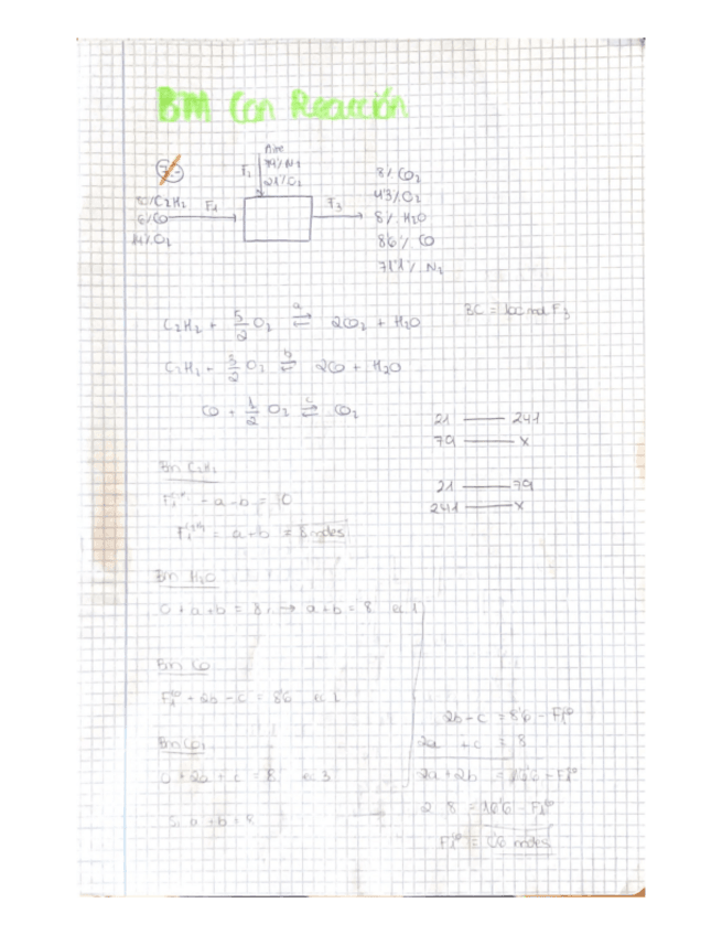 Miniatura del documento EJERCICIOS-BALANCE-DE-MATERIA-CON-REACCION.pdf