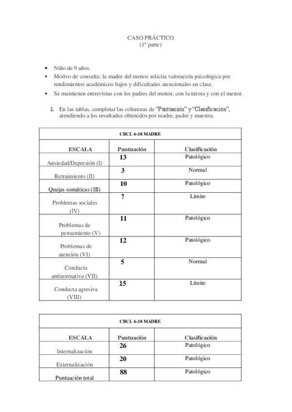 Miniatura del documento SEMINARIO-CBCL-PARTE-1.pdf